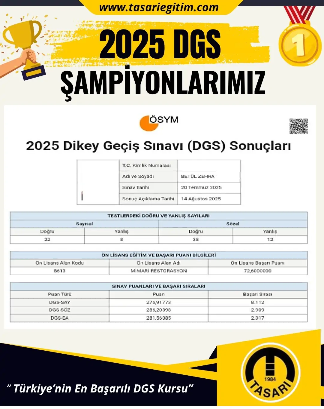 2025 DGS Şampiyonu 86